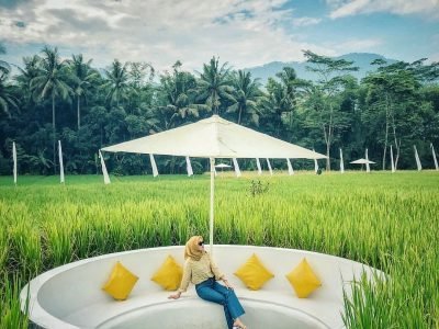 Thanks For Coming To Svargabumi Borobudur 😊.RepostPict By @aulianurjnh.wisatajogja Rrsv6cgejb8wtaik2cpvgmwz7vf3dzjmff2cwrqg8o